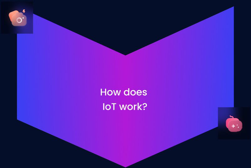 How Does IoT Work?